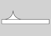 Hyperbolic Circular Symmetric AFM Tip