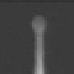 B2_NCHR