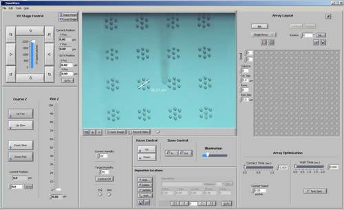 Cyto Enabler System