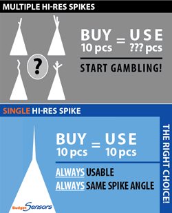  single hi-res spike