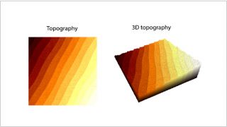 Topography and 3D topography images of SrTiO3 single crystal substrate