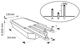 Schematic of 3 AFM cantilevers on NSC series chip