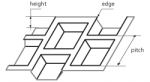 Schematic of the TGX grating structures