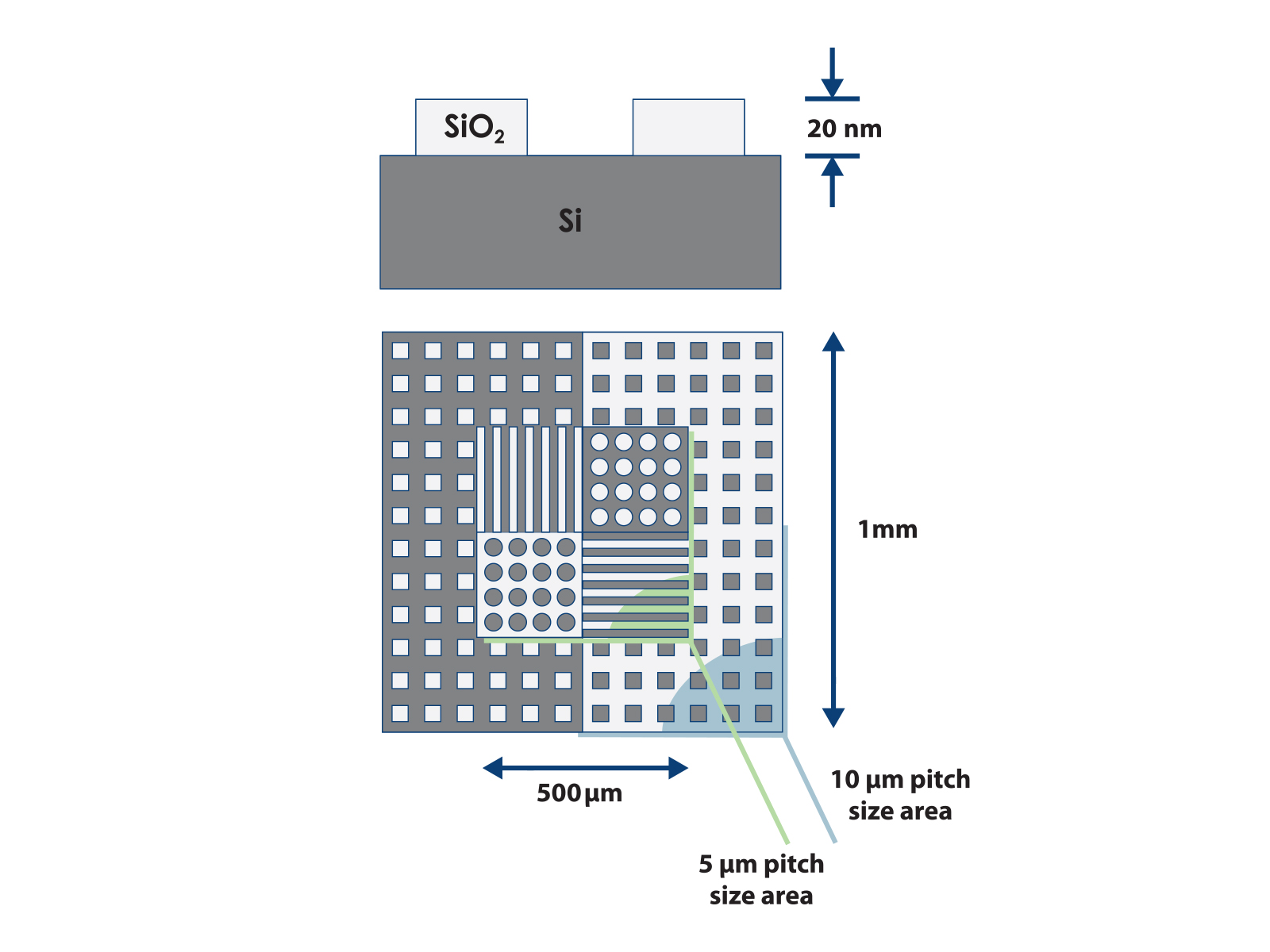 Schematic of HS-20MG AFM calibration standard