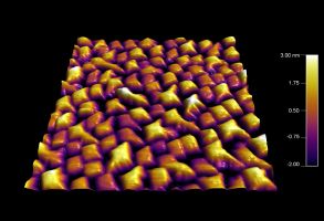 Chromium nitride grains