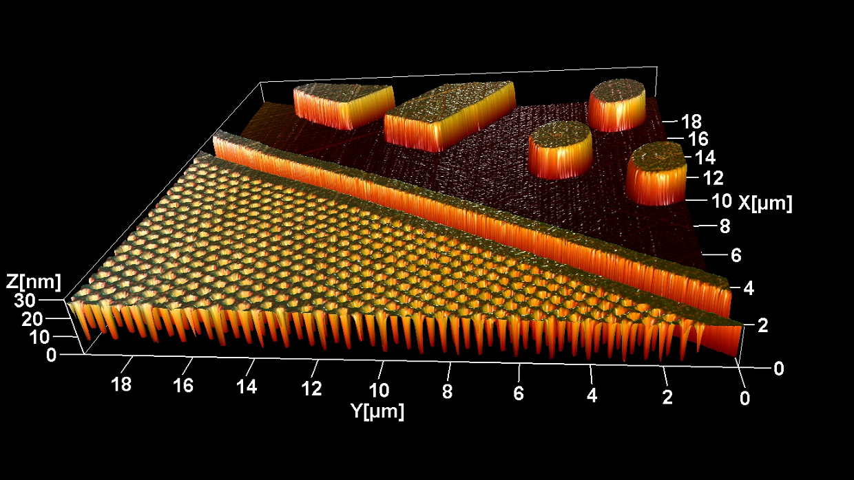 BudgetSensors calibration nanogrid
