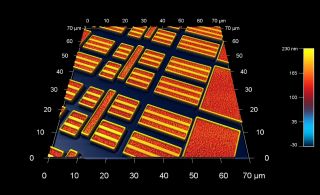 SRAM memory device