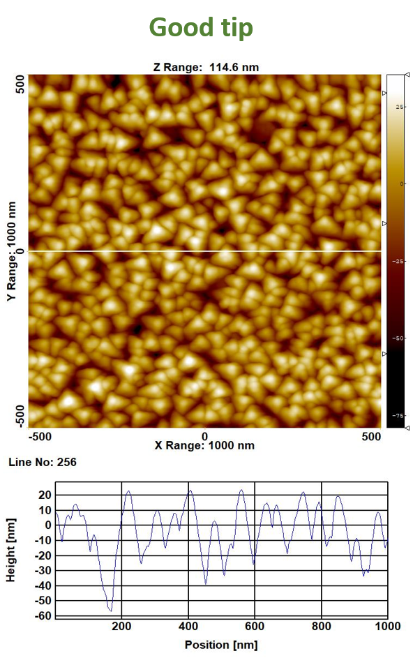 TipCheck scanned with a good sharp AFM tip