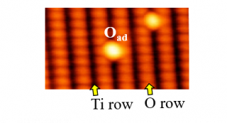 Topography mage of the O-TiO2(110)-(1×1) surface. The bright and dark rows are O2c and Ti5c rows, respectively, and the bright spot is Oad. (f0=807 kHz, Q=23620, Δf=−70Hz, VDC=0.6V and A=500pm, image size: 3.5x2.0nm2). Experiments were performed with a home-built non-contact (NC) AFM system under ultra-high vacuum conditions (3x10^-11Torr) at 78K, which was operated in frequency modulation (FM). Scanned with a NANOSENSORS SD-T10L100 AFM probe, f0~800kHz.