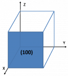 BudgetSensors crystallography.png BudgetSensors crystallography.png
