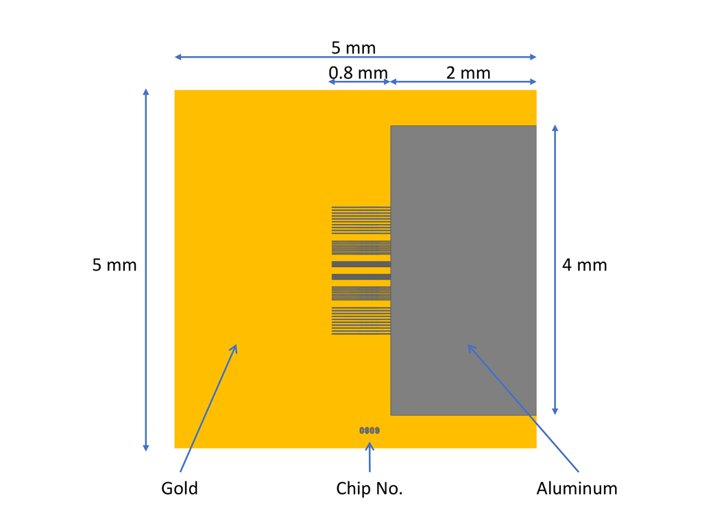 KPFM & EFM Sample Schematic - General Layout