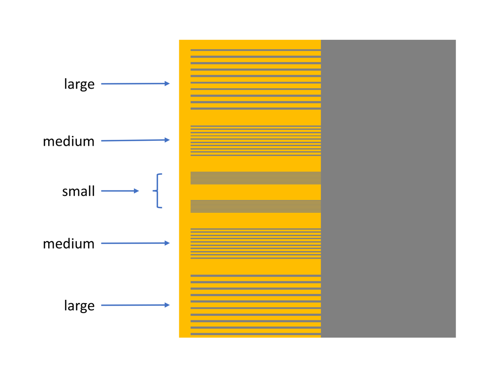 KPFM & EFM Sample Schematic - Line Arrays