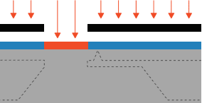 AFM probe fabrication