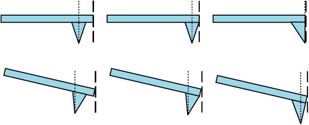 Fig.7: Other commercially available AFM tip shapes.