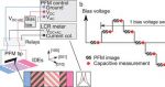 In-plane switching dynamics in BaTiO3 ferroelectric films