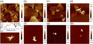 rGO samples were synthesized by Hydrothermal reduction of graphene oxide (GO), which is a promising approach for GO reduction since it is environmentally friendly, simple and cost effective.
Before the hydrothermal treatment, a monolayer or a few-layer GO could be achieved after dispersing in water, in which the thickness of a single layer was measured to be 0.8–0.9 nm, as observed by AFM (Fig(a)). 
The GO layered structure was observed at the beginning of treatment. The number of layers reduces with the increase in reduction time, the layered nature becomes disordered, crumpled and smaller.
rGO samples treated at (a) GO, rGO (b) 30 min, (c) 1 h, (d) 2 h, (e) 4 h, (f) 6 h, (g)8 h, (h) 10 h.